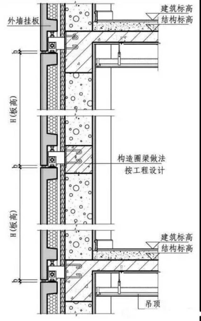 外墙剖面图怎么画图片