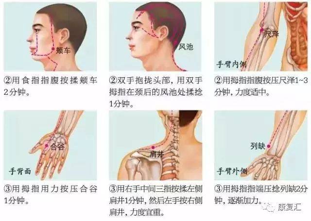 【視頻】頸椎病最佳按摩治療手法