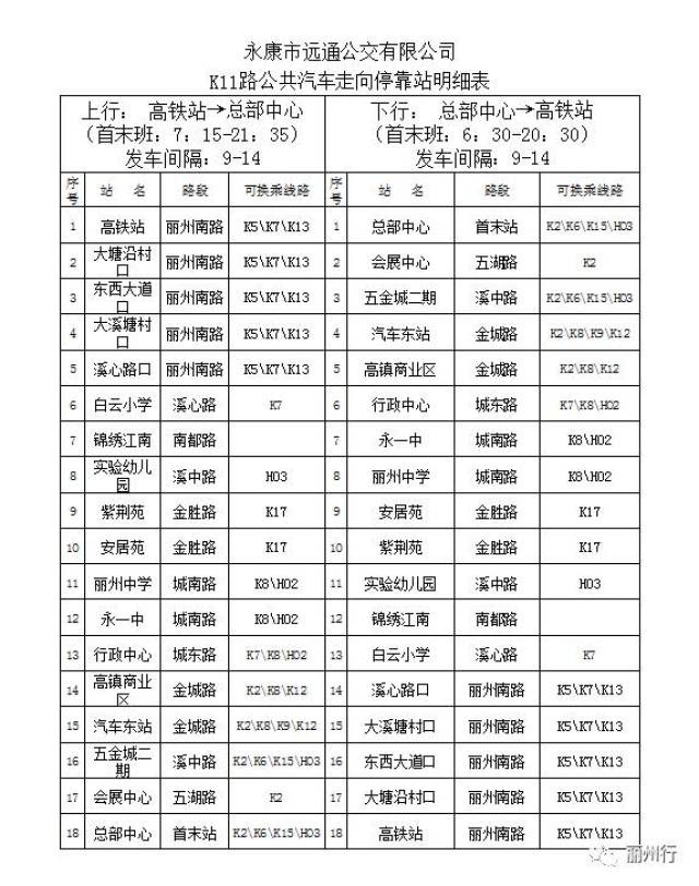 永康市"井型"公交线路站点,换乘明细