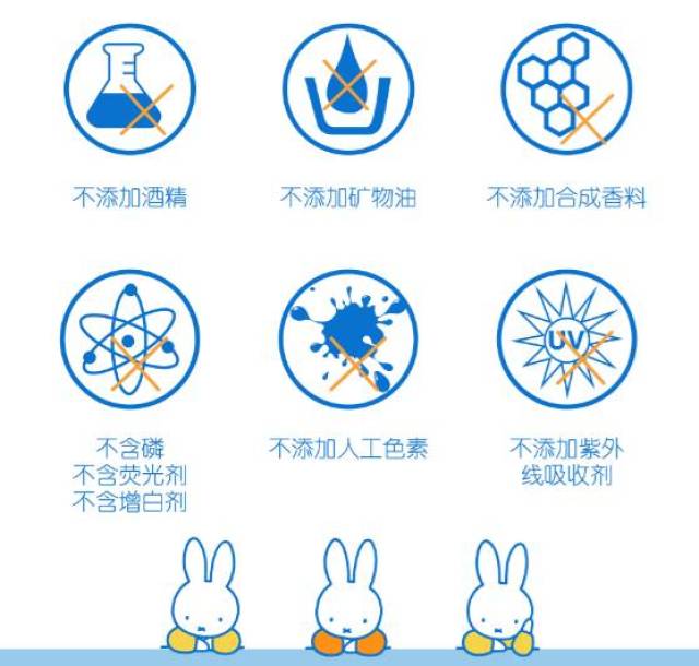 62年国际品牌"米菲兔",这个冬天,宝宝的健康呵护就交给她了!