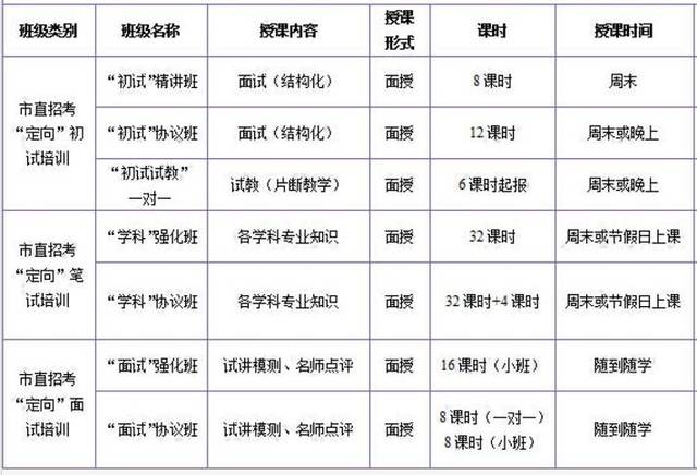 个性成长的阶梯：一对一面授教学揭秘