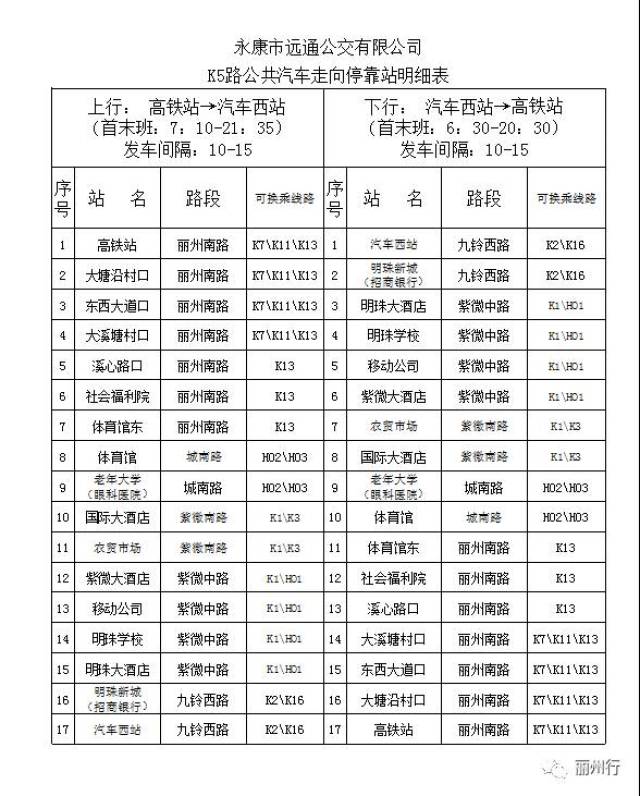 永康市"井型"公交线路站点,换乘明细