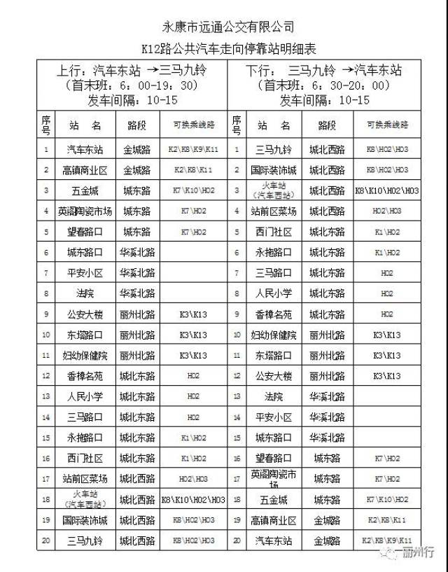 永康市"井型"公交线路站点,换乘明细