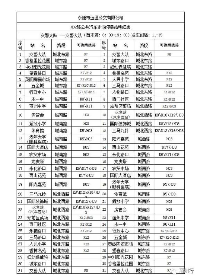 永康市"井型"公交线路站点,换乘明细