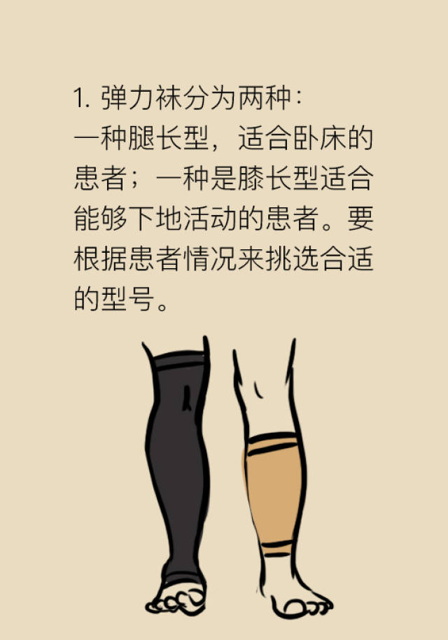 医用弹力袜躺着穿才能预防下肢血栓,你穿对了吗?