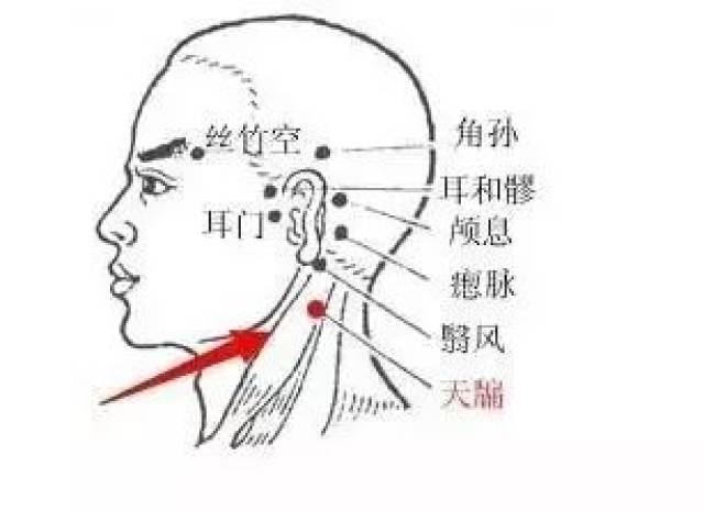 肩颈按摩