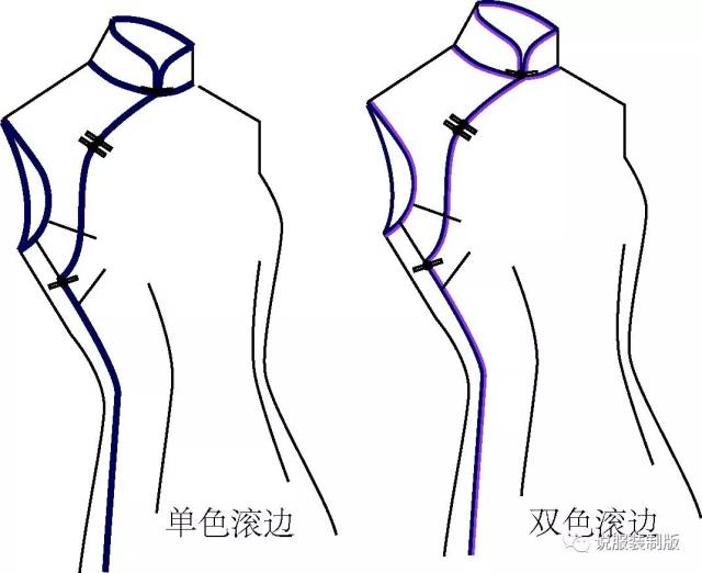 旗袍传统工艺-绲