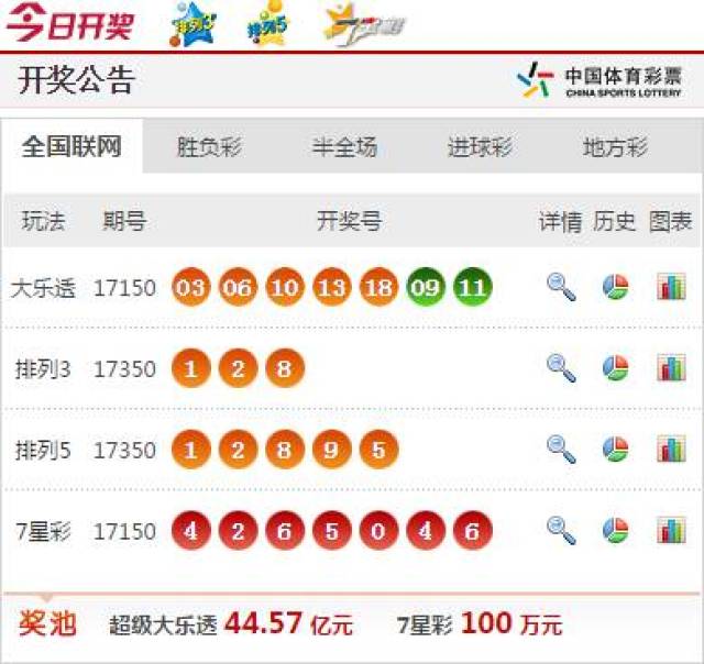 香港今晚开奖结果+开奖记录_香港今晚开奖结果+开奖记录2O23牟全年开奖记录号码