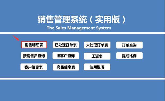 客戶下單明細表:依次錄入訂單號,日期,商品編號,商品名稱,數量和導購