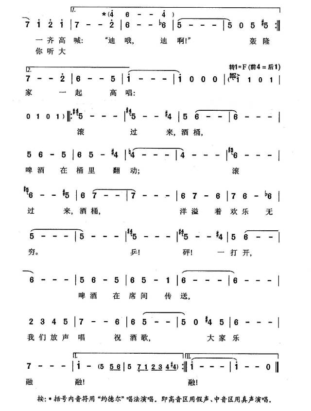 【笛曲欣赏】一丁最新演绎之《啤酒桶波尔卡》