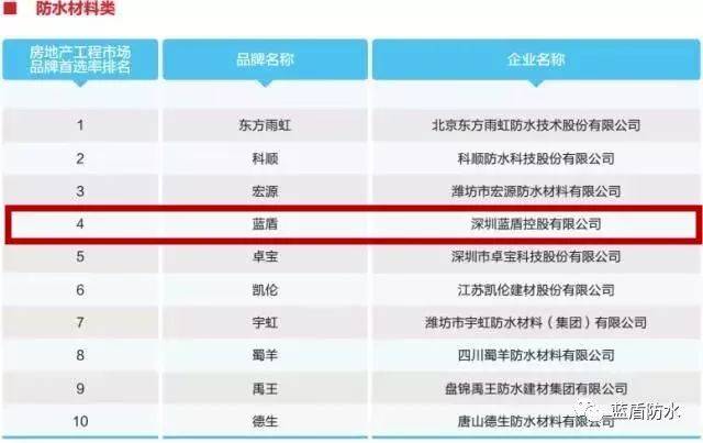 材料加盟新趋势:共享共赢的商业选择