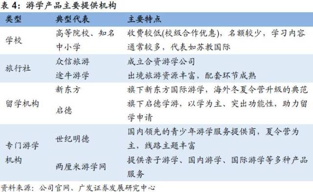 互联网+教育行业的革新风潮：启德教育官网引领新潮流