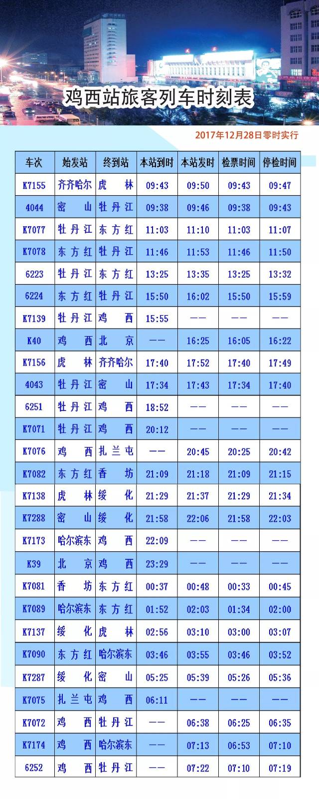 雞西,密山,虎林火車站最新列車時刻表(2017年12月28日執行)