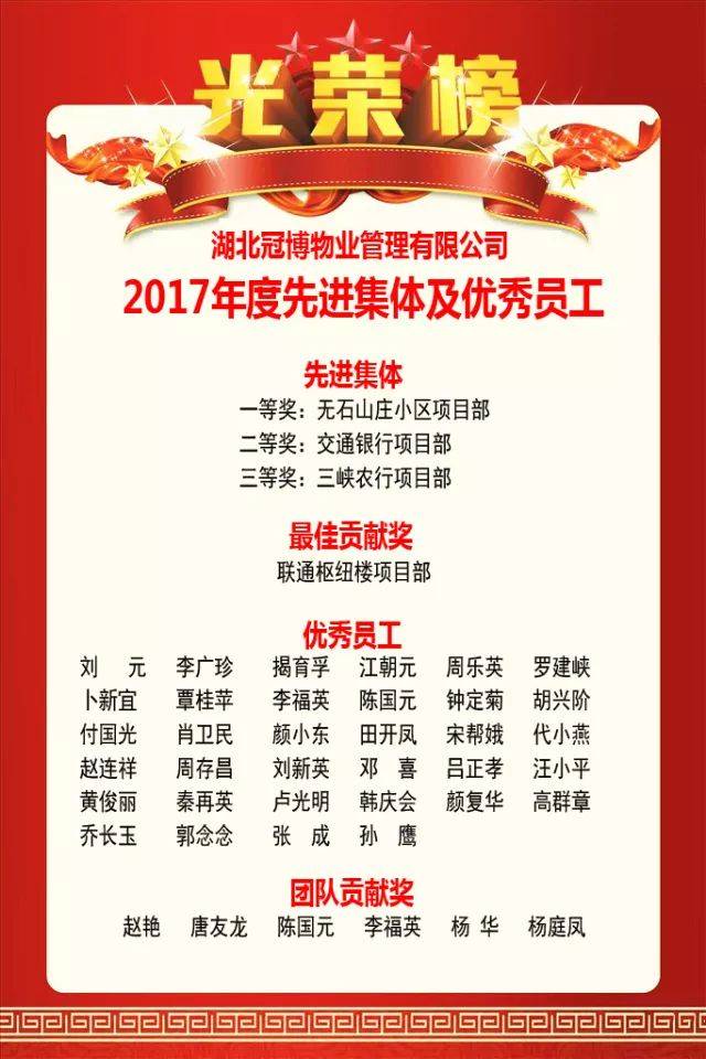 本次会议民主投票,刘元等34名同志被评为年度优秀员工,无石山庄小区等