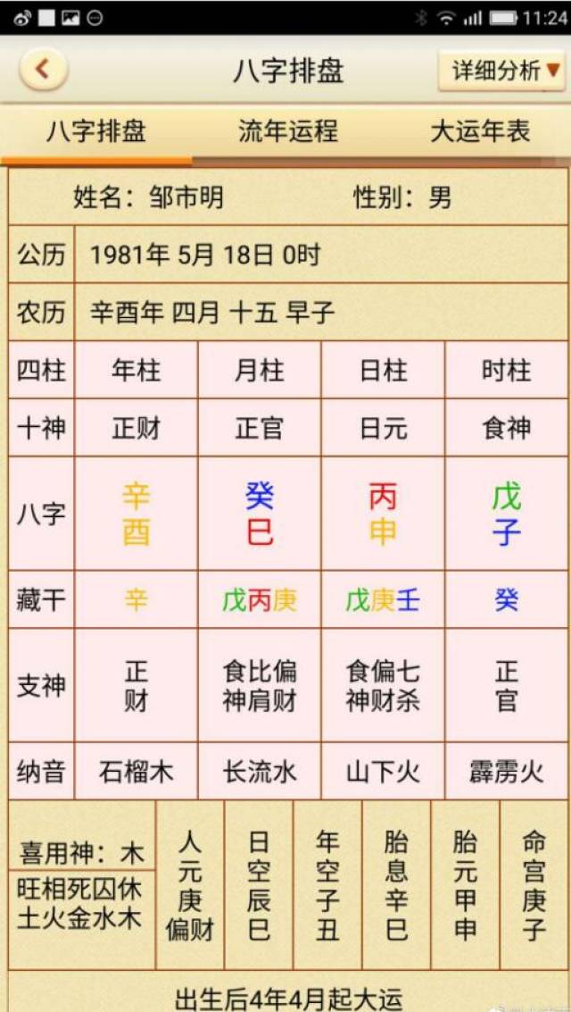 易艺阁:邹市明的八字简批及大运流年分析