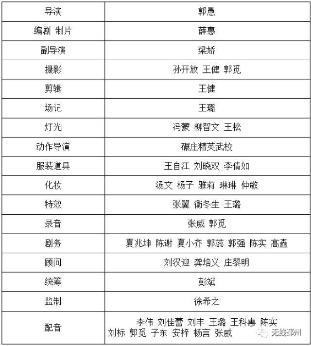 临时演员演员表图片