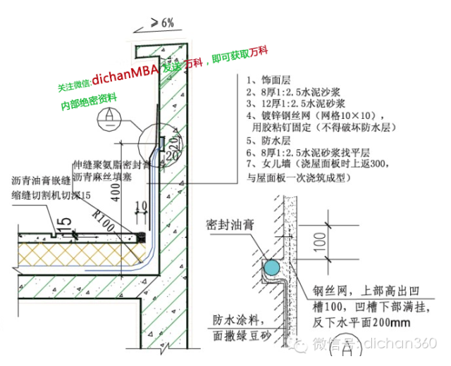 453屋面女儿墙防水做法