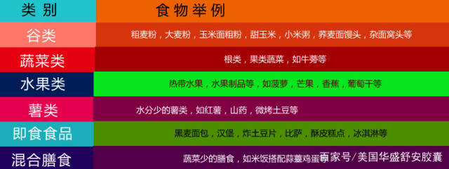 舒安胶囊在失眠治疗中的新兴力量