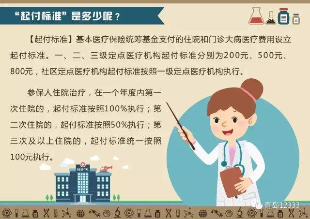 年8月18日大病醫療保險二次報銷的參保人員需要提供一些基本的材料