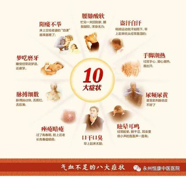 气与血之间的关系什么是气血两虚