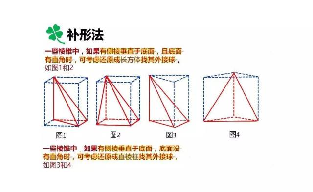 技巧三:补形法