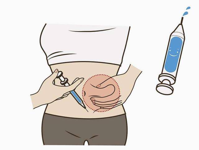 胰岛素注射卡通图片