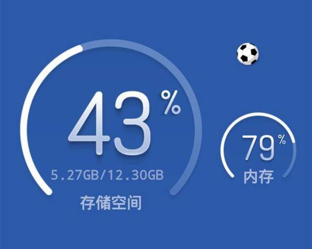 最便宜的智能手机内存又大