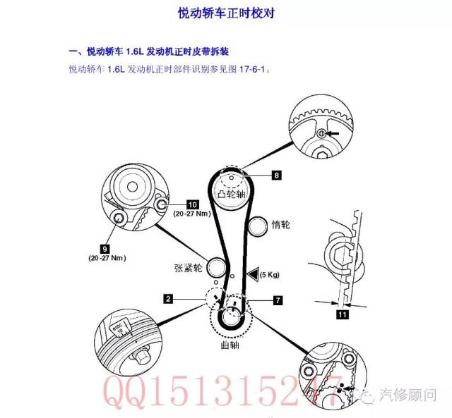 悦动凸轮轴正时图图片