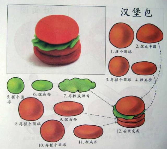 橡皮泥简单的做法图片