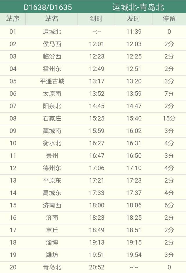 以下5趟列车在阳泉北站停站时刻发生变化: 北京西