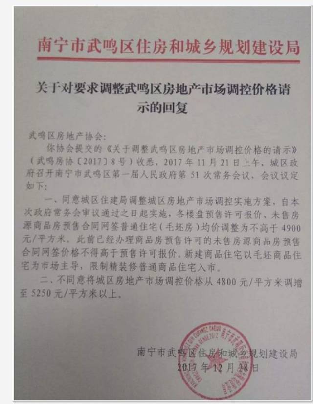 關注我喲 關於對要求調整武鳴區房地產市場調控價格請示的回覆 一