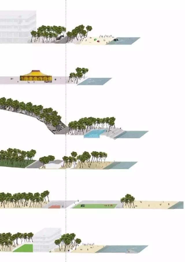 盘点:史上最全的景观分析图