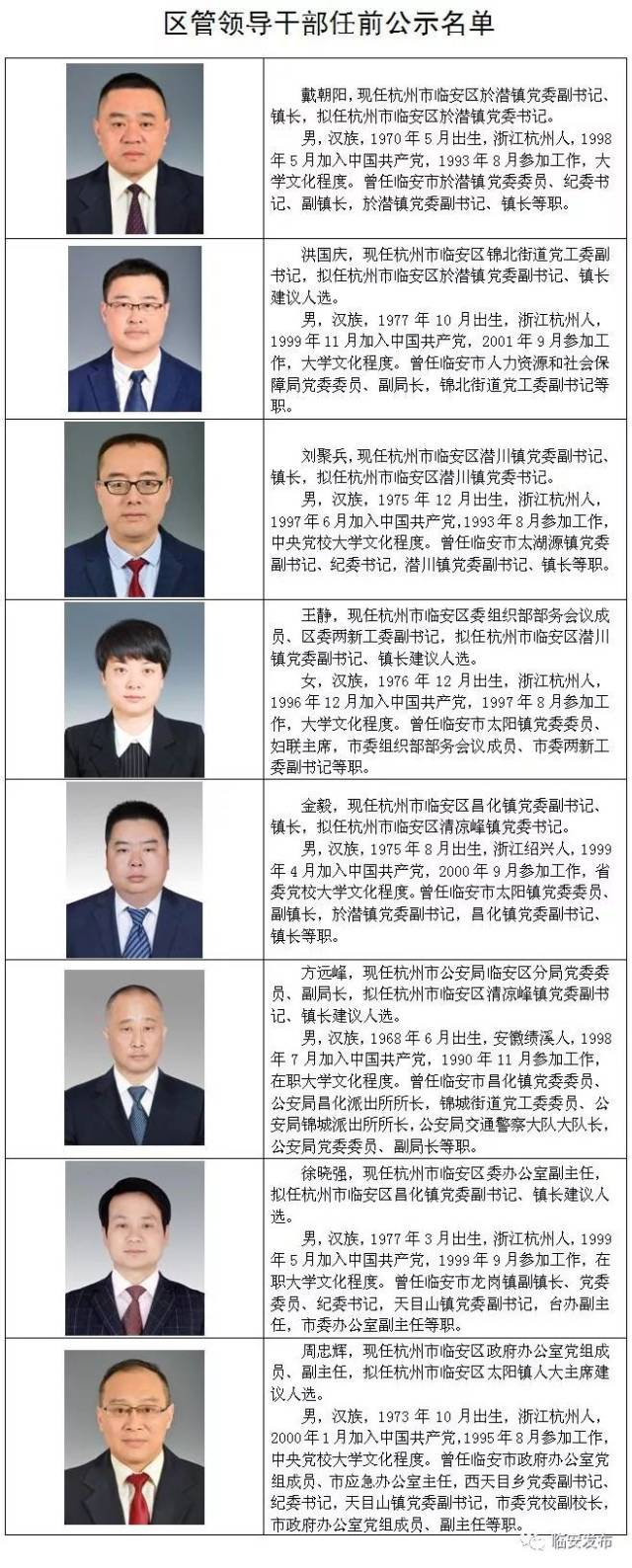 杭州市现任领导名单