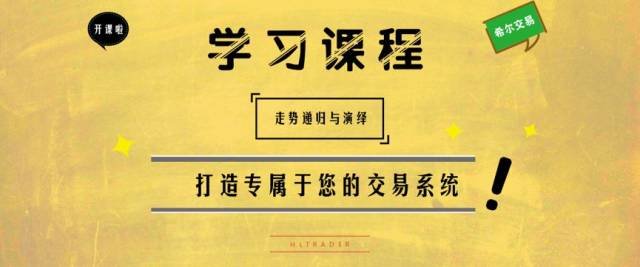 走勢遞歸與演繹——纏論在外匯市場的實戰應用