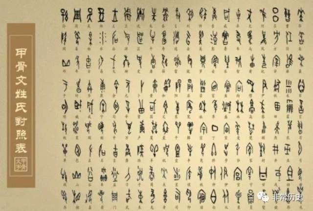 古代中国人取名字都有哪些忌讳呢？您的名字在古代犯忌吗_搜狐网