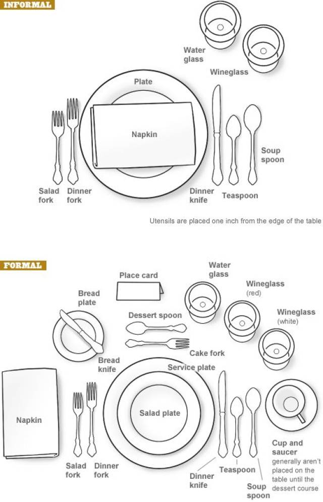 国宴餐具名称图片