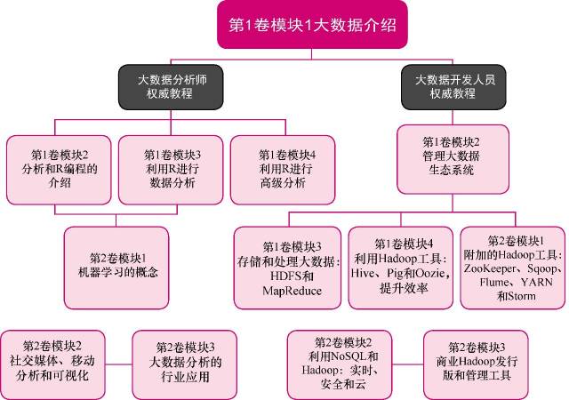 大数据时代下的Excel技巧:从新手到高手的飞跃