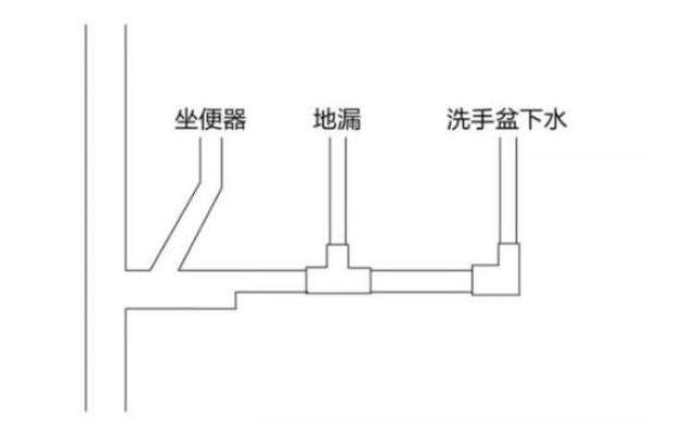 卫生间装修师傅没装好这3步,果断让他返工,否则臭的没法住!