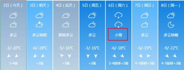 小雪中雪大雪标志图片