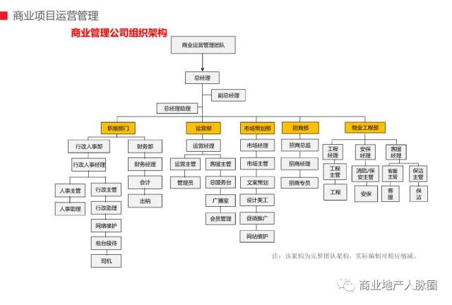 招商代理——构建共赢的桥梁