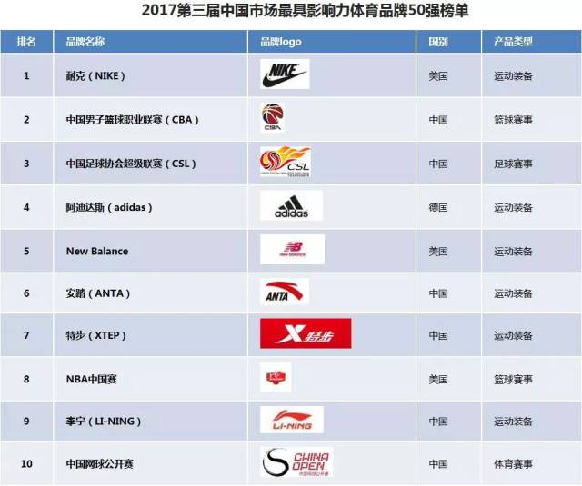 在线订票系统的变革与应用