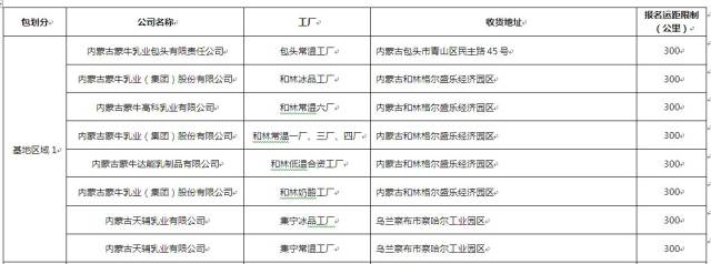 内蒙古批发：把握市场脉搏，开启商贸新旅程