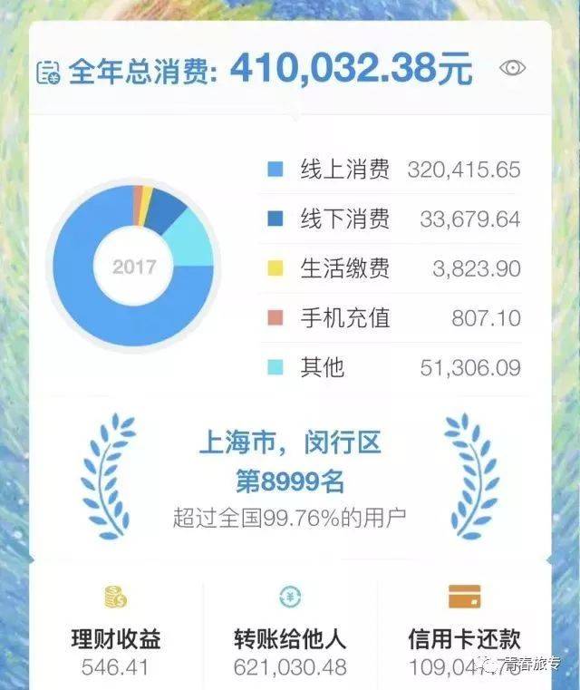 支付宝年度账单图片