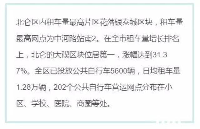 租车新选择:梅山保税港区交通助力