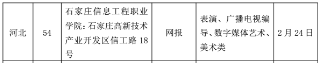 东北电力大学招生网_东北电力大学招生信息网_东北电力大学官网招生