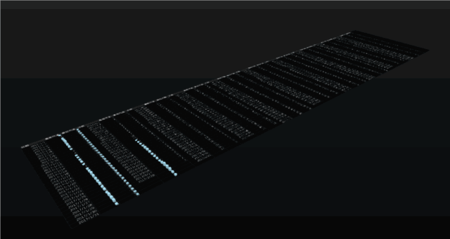 数据可视化│如何能让你的分析图,变得更加有说服力