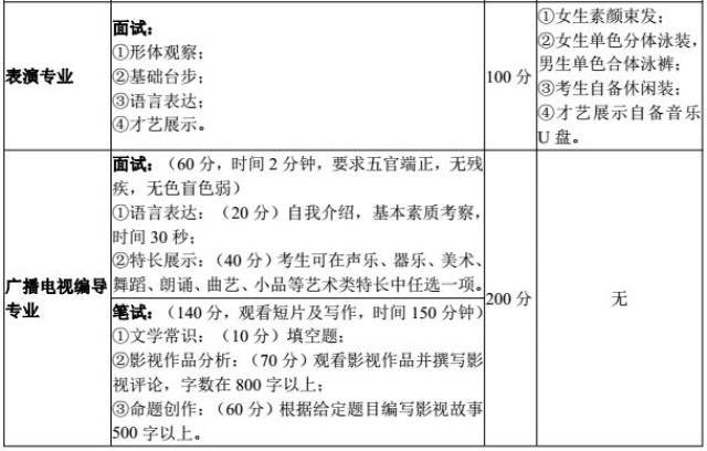 東北電力大學招生網_東北電力大學招生信息網_東北電力大學官網招生