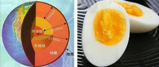例如人意外受到惊吓,《伤寒论》黄连阿胶鸡子黄汤这专方就是调理少阴