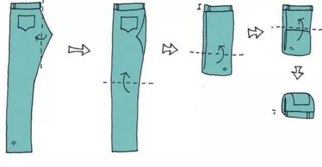 叠裤子的方法图片