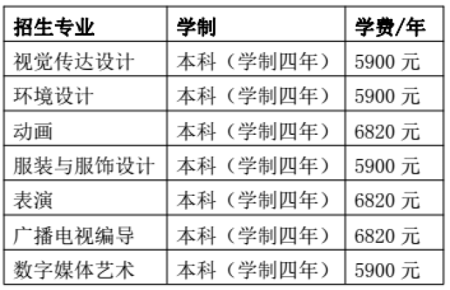 東北電力大學官網招生_東北電力大學招生信息網_東北電力大學招生網